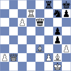 Christiansen - Figueredo Losada (chess.com INT, 2024)