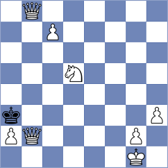 Subervi - Gatterer (chess.com INT, 2024)