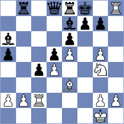 Andreikin - Domalchuk-Jonasson (chess.com INT, 2024)