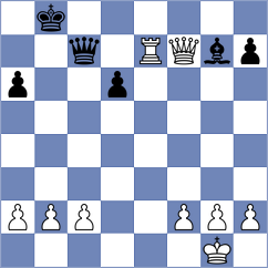 Weihrauch - Shapiro (chess.com INT, 2024)