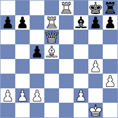Sridhanvi - Dincov (Chess.com INT, 2020)