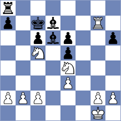 Monpeurt - Zepeda Berlanga (chess.com INT, 2024)