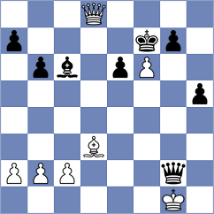 Nithyalakshmi - D'Arruda (chess.com INT, 2023)