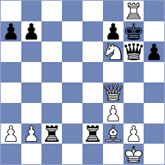 Hoffmann - Adireddy (chess.com INT, 2024)