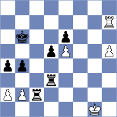 Khoroshev - Sydykov (chess.com INT, 2024)