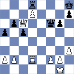 Makarian - Adury (chess.com INT, 2023)