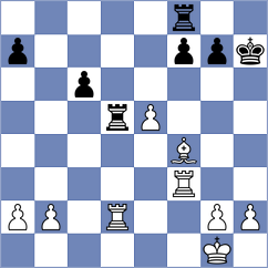 Viana da Costa - Kaganskiy (chess.com INT, 2022)