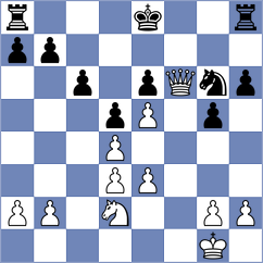 Stankovic - Fiskaaen (chess.com INT, 2025)