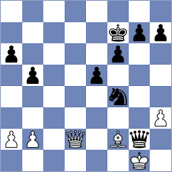 Tiulyagin - Shemyakinskiy (St Petersburg RUS, 2024)