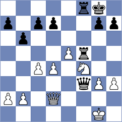 Toktomushev - Williams (chess.com INT, 2024)