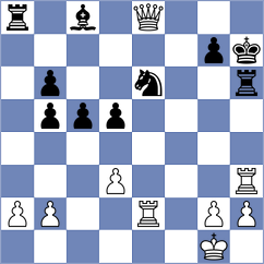 Stoettner - Ismayil (chess.com INT, 2024)