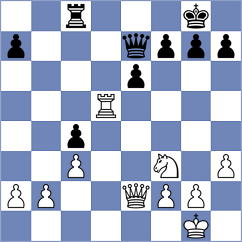 Novikov - Eynullayev (Chess.com INT, 2021)