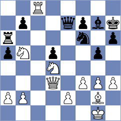 Gutierrez Olivares - Stachanczyk (chess.com INT, 2024)