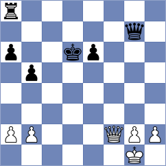 Sanhueza - Kopacz (chess.com INT, 2024)