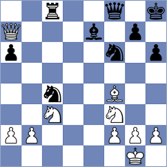 Devaev - Haug (chess.com INT, 2024)