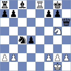 Sivakumar - Kochiev (chess.com INT, 2024)