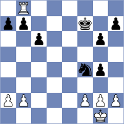 Audi - Kodihalli (chess.com INT, 2024)
