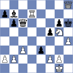 Szczepanek - Mahalakshmi (chess.com INT, 2024)