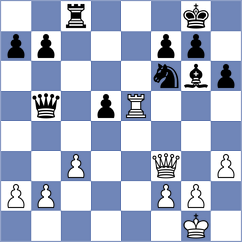 Kornyukov - Alves Campelo (chess.com INT, 2022)
