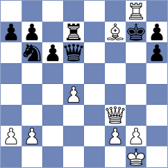 Ibrahimli - Papayan (chess.com INT, 2025)