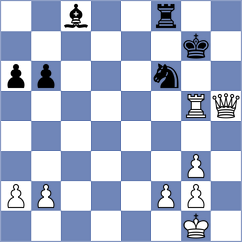 Karamsetty - Sernecki (chess.com INT, 2024)