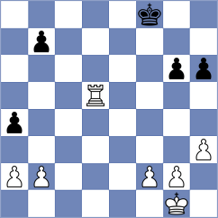 Sabatier - Bongo Akanga Ndjila (chess.com INT, 2024)