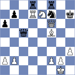 Fishman - Koridze (chess.com INT, 2024)