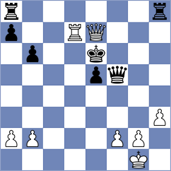 Christensen - Omariev (chess.com INT, 2023)