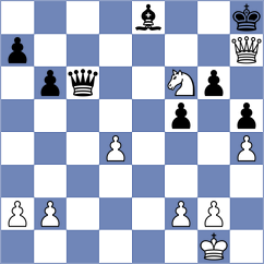 Perez Rodriguez - Perestjuk (Chess.com INT, 2020)