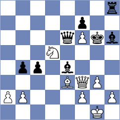 Sjugirov - Pahomov (chess.com INT, 2024)