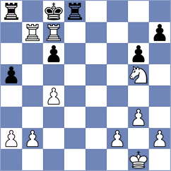 Sovetbekova - Thavisak (Chess.com INT, 2020)