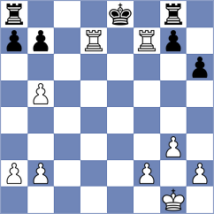Sindarov - Vovk (chess.com INT, 2024)