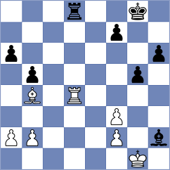 Janaszak - Baskakov (chess.com INT, 2024)