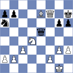 Voit - Joya (FIDE Online Arena INT, 2024)