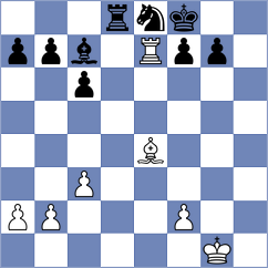 Bruhovich - Filindash (chess.com INT, 2024)