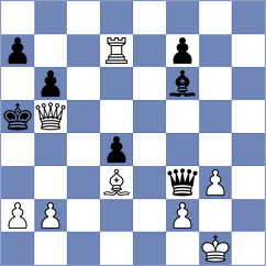 Ezat - Tilahun (chess.com INT, 2024)