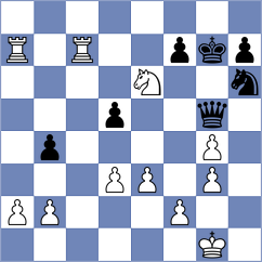 Yang - Yanchenko (chess.com INT, 2022)