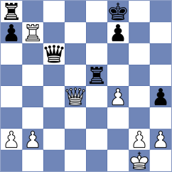 Alfaro - Sasvatha A (chess.com INT, 2023)