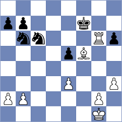 Sharshenbekov - Usov (chess.com INT, 2024)