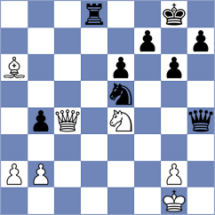 Zschiedrich - Moosavifar (chess.com INT, 2025)