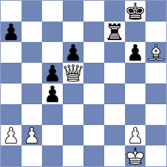 Cervantes Landeiro - Sonis (chess.com INT, 2024)