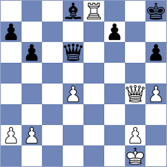 Zakirova - Zavivaeva (Chess.com INT, 2020)