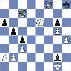 Marin Gomez - Gonzalez Loaiza (Chess.com INT, 2020)