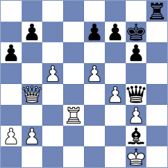 Gnechko - Thogata (chess.com INT, 2024)