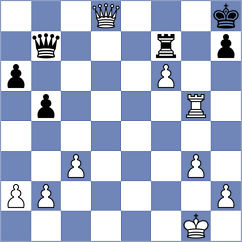 Foerster-Yialamas - Dias (chess.com INT, 2024)