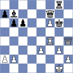 Goncharov - Brancaleoni (chess.com INT, 2024)