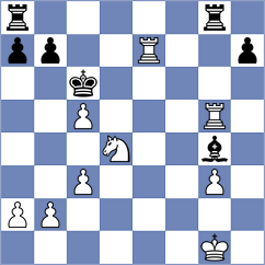 Martinez Alcantara - Ruperez Benito (chess.com INT, 2024)