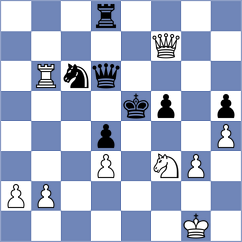 Bacrot - Kurmangaliyeva (chess.com INT, 2024)