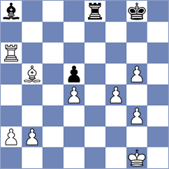 Masruri - Shapiro (chess.com INT, 2024)