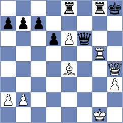 Weetik - Nguyen Hong Nhung (chess.com INT, 2024)